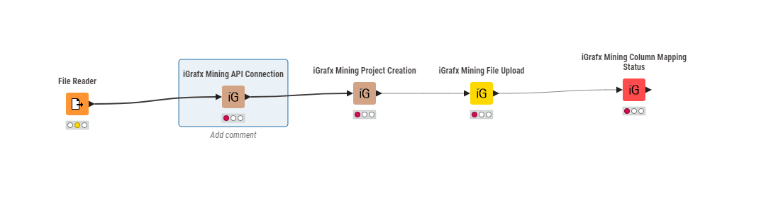 igrafx_workflow