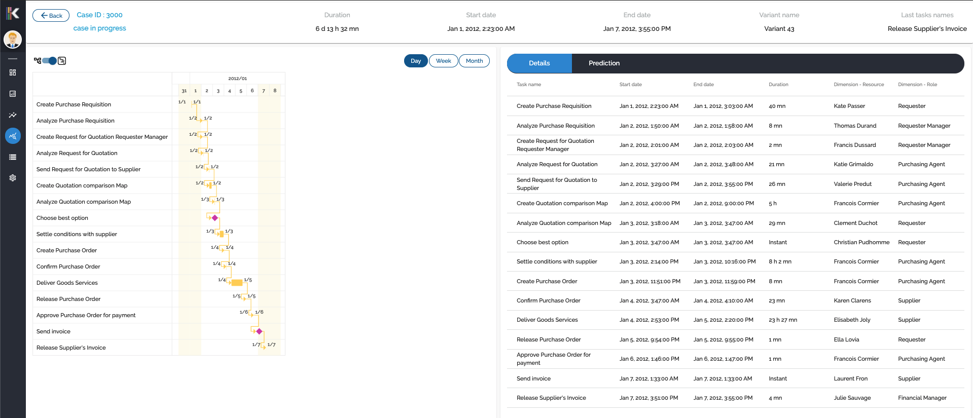 Case Explorer