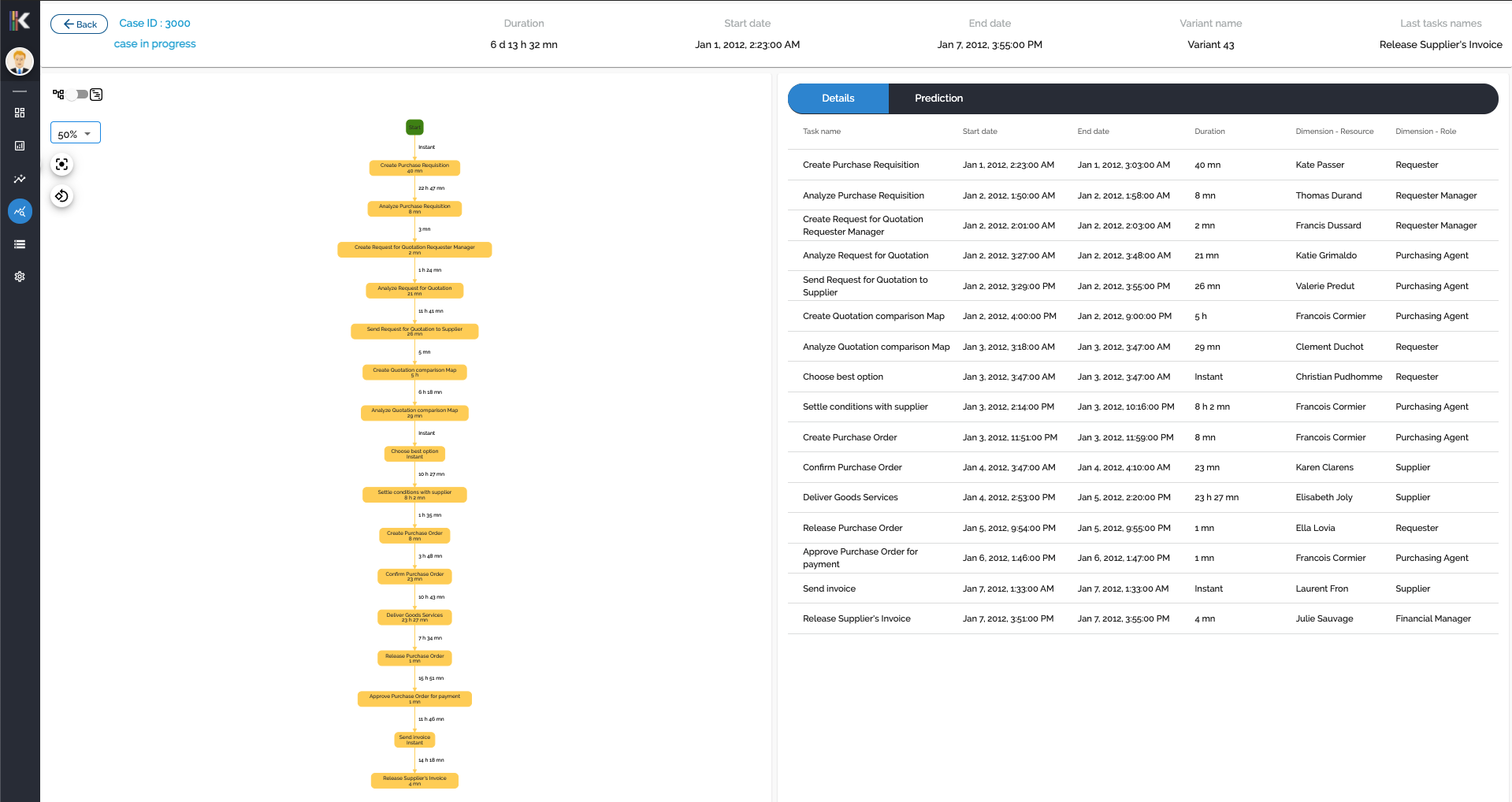 Case Explorer