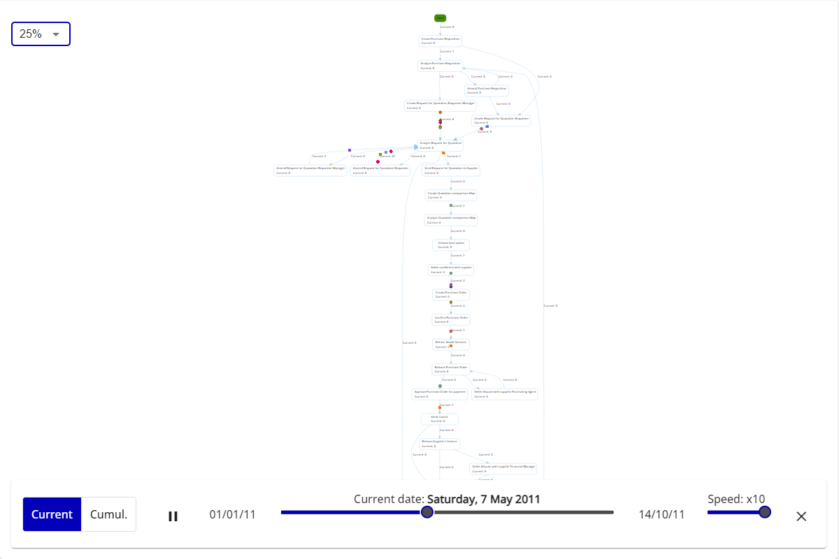 view_animation