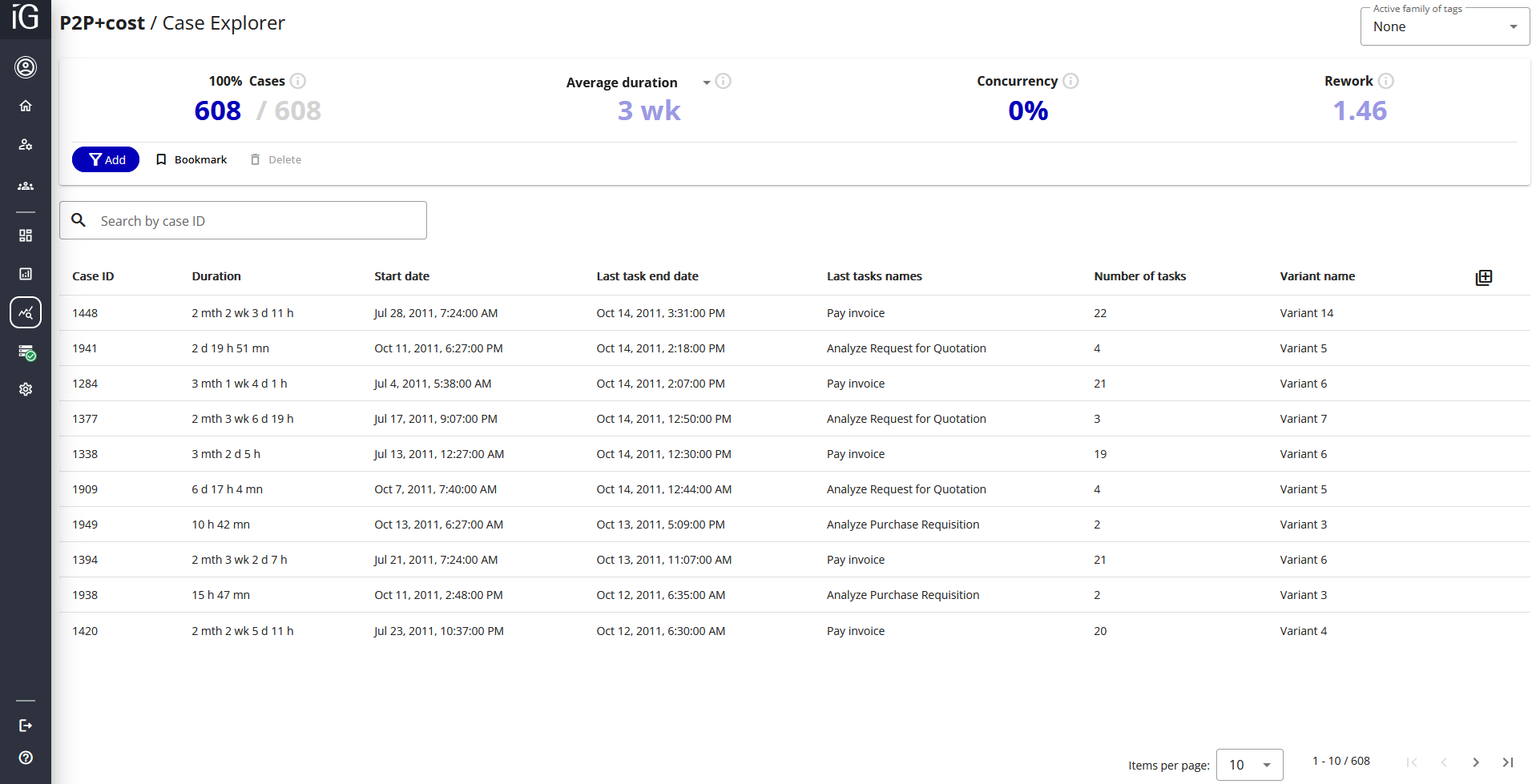 Page case explorer