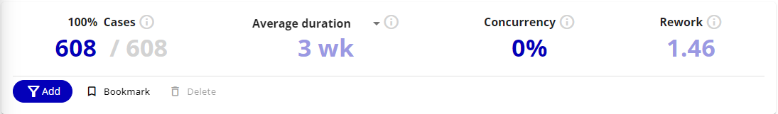 General Information section default