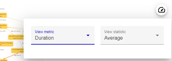 Metric_stat_button
