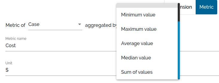Case metric