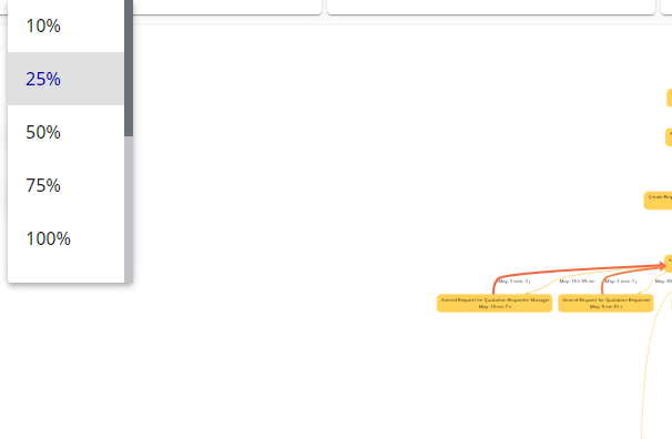 Zoom_button