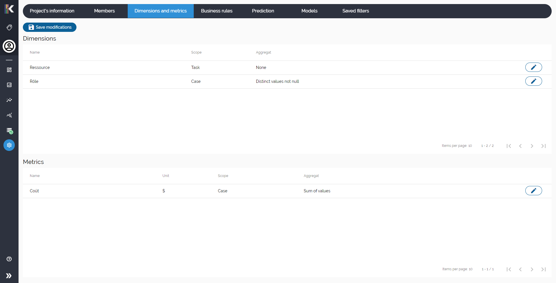 tab_dimensions_and_metrics