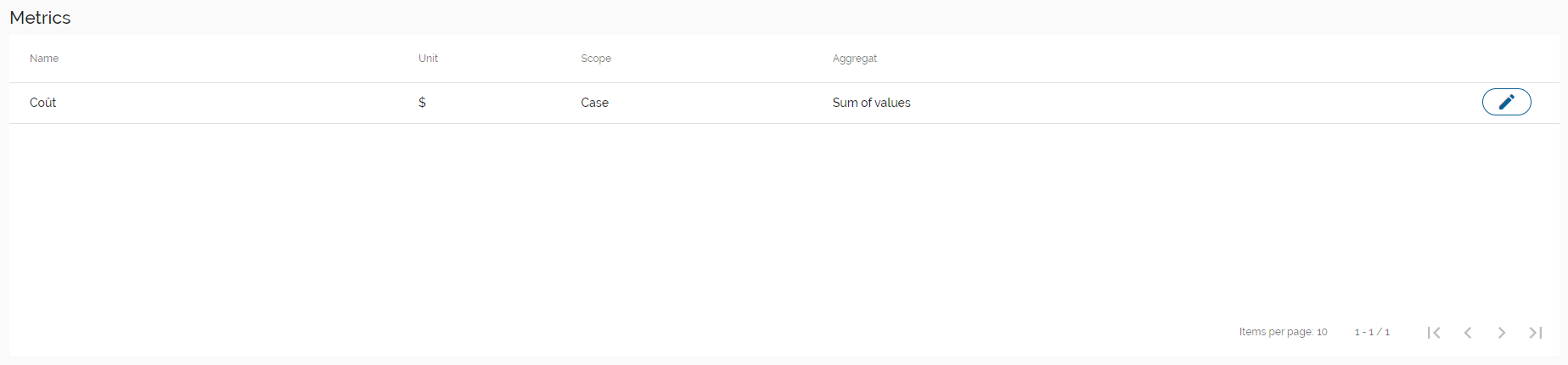 table_metrics