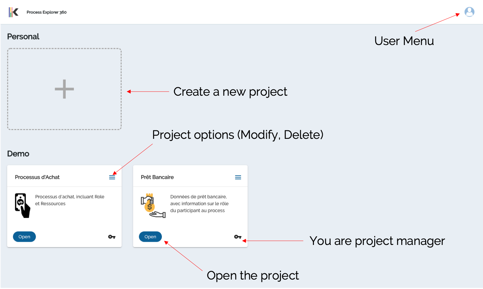 Projects