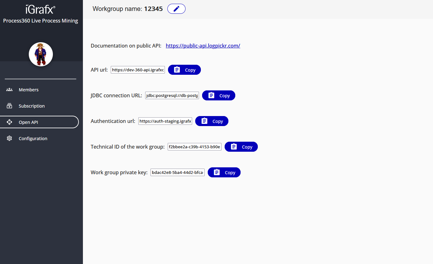 workgroup - openapi