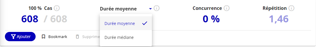 Section informations générales choix des durées