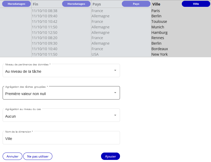 sélection agrégation dimension
