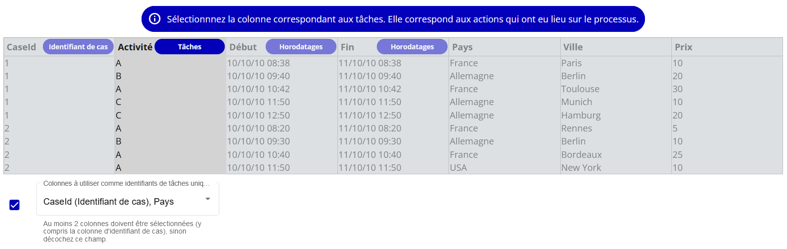 sélection tâches groupées