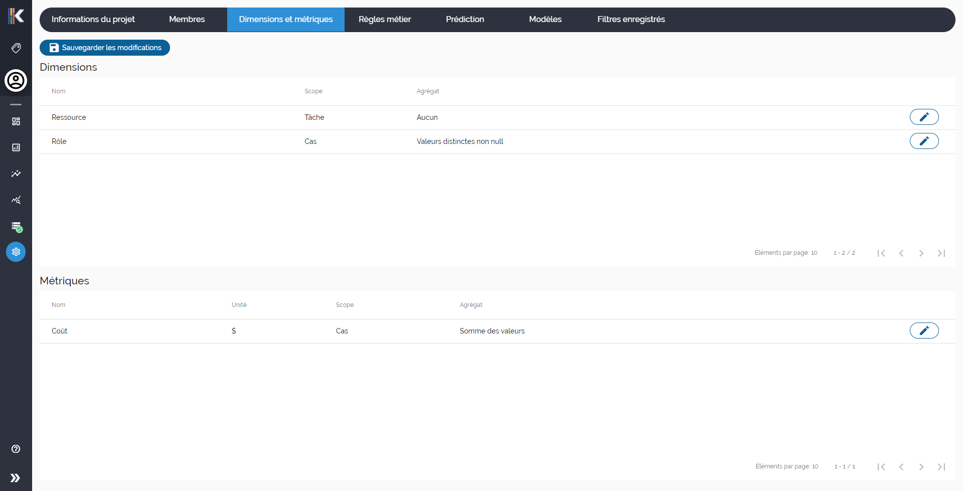 tab_dimensions_and_metrics